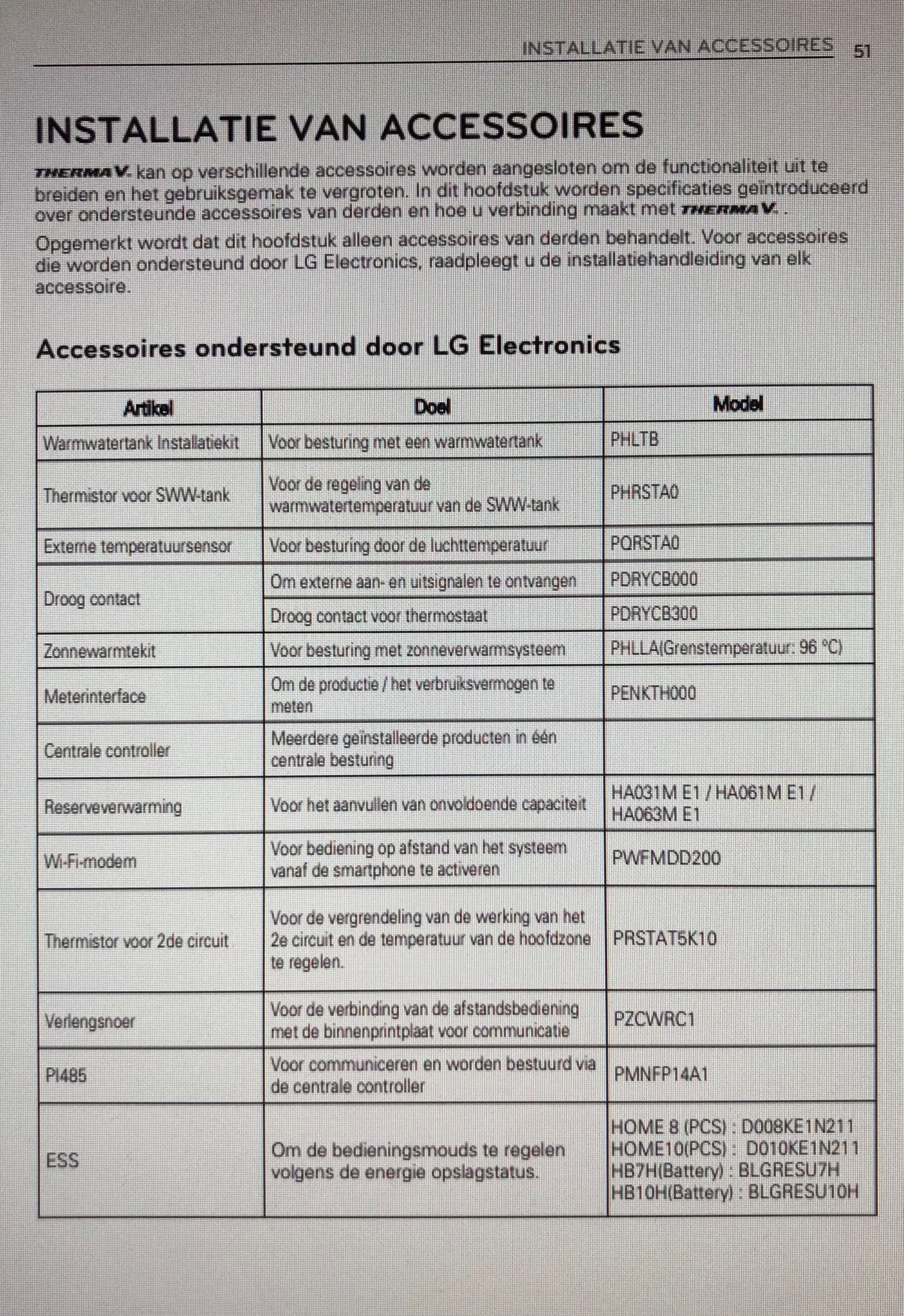 LG Warmtepomp Therma V HU161MA.U33/HN1616M.NK5 Warmtepomp + Hydrobox + Bedieningspaneel - 230 volt - Afbeelding 5