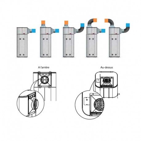 LG Luchtkanaal Aansluitset voor warmtepompboiler PHDCLA0 ELGBEEU - Afbeelding 5